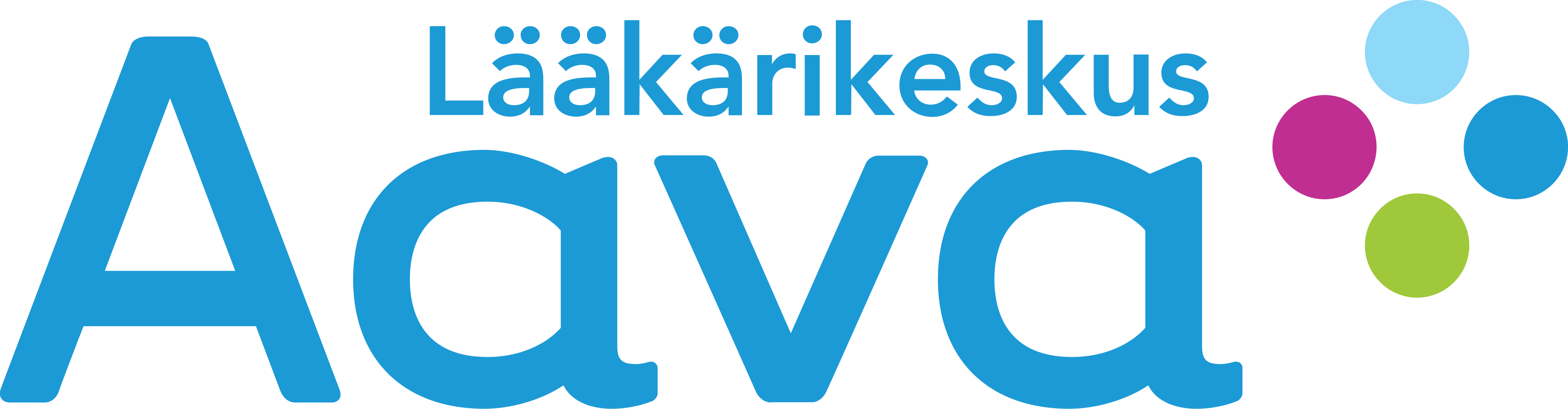 Lääkärikeskus Aava